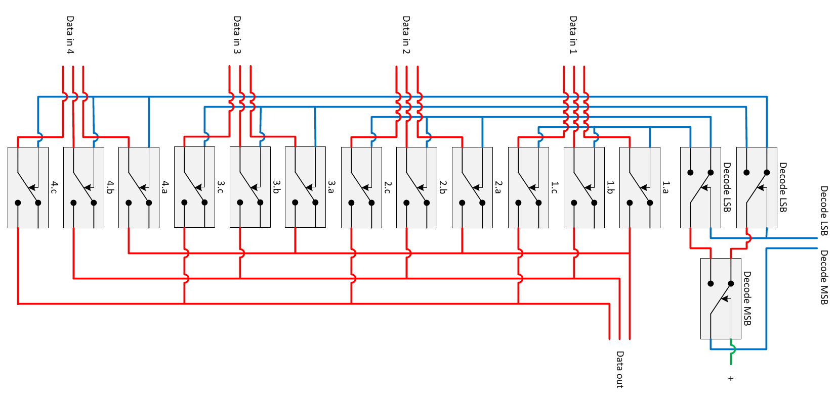 Relay logic multiplexer, Relais multiplexer, Relay multiplexer